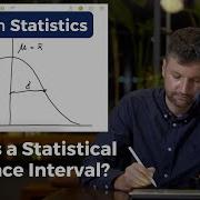Statistical Tolerance Interval What Is It And Why Is It Relevant In MedTech