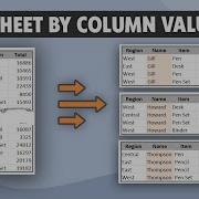 Excel Tip Split Excel Worksheet Into Multiple Worksheets Based On Column Value Free Add In
