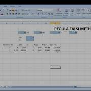 Regula Falsi Method In Excel