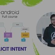 Explicit Intent With Example Android Development Tutorial In Hindi 21