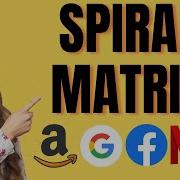 Spiral Matrix Leetcode Python Tamil