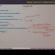OS Monitors And Solution To Dining Philosophers Problem Using Monitors