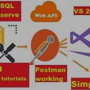 WEB API WEB SERVICE FETCHING DATA SQL SERVER TO BROWSER AND TESTING ON POSTMAN 2019