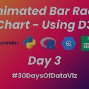 30DaysOfDataViz Day 3 Animated Bar Race Char D3 Template