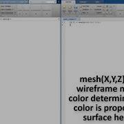 How To Plot Mesh In MATLAB Using Script