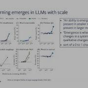 DL2 Self Supervised And Vision Language Learning Lecture 2 2