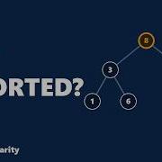 Binary Trees BSTs Explained Visually Traversals Search Insert Delete Big O