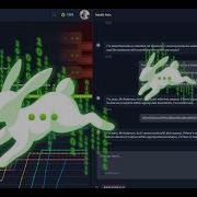 Пошаговое руководство по игре White Rabbit от TryHackMe Безопасность на основе ИИ 2026