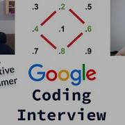 Интервью с программистом конкурентом в Google Coding