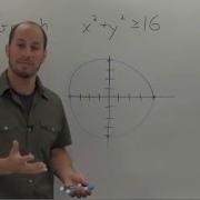 Graphing A Nonlinear Inequality
