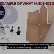 How To Create A Dynamic Visual Lectures With Explain Everything