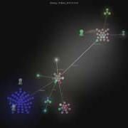 AlphaZone4 Com ItemDB Rewrite Git Visualisation Gource