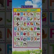 ALPHABET CHART A To Z Tablet English Hindi Alphabet Shorts Status