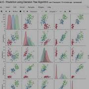 Task 6 Prediction Using Decision Tree Algorithm