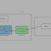EigenLayer AVS Workshop June 3 2024