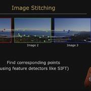 Overview Image Stitching