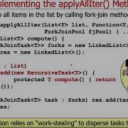 The Java Fork Join Pool Implementing ApplyAllIter