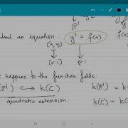 Curves Over Finite Fields Soumya Sankar Lecture 2 4