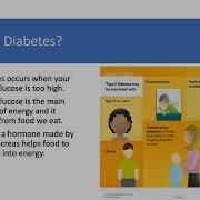 SQL Predictive Model For Diabetes