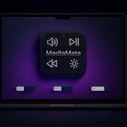 MediaMate меняем стандартные индикаторы громкости яркости и подсветки клавиатуры на MacOS