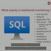 360 Degree View Of Azure SQL Monitoring By Alain Dormehl And Mara Steiu