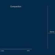 Netapp ONTAP Storage Efficiency Compaction