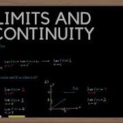 Limit Of A Function L What Is A Continuous Function