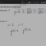 Use A Table To Evaluate A Function When Given Input Value And Find Input When Given Output Value