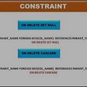 ON DELETE SET NULL ON DELETE CASCADE