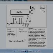 Video 21 Structured Text Project Programming A Sequence Using CASE Statements