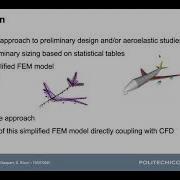 SU2 Conference 21 A Fluid Structure Python Framework Coupling Nastran Modal Analysis With SU2