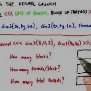 Configuring The Kernel Launch Parameters 2 Intro To Parallel Programming