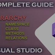 C LESSONS Namespace Class Method And Their Relations 17
