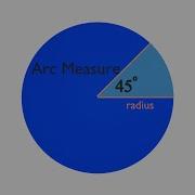 Animation On Understanding The Diference Between Arc Measure And Arc Length