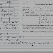 Computer Security Digital Envelopes PRNGs 5 5 The Blum Blum Shub Or BBS Algorithm