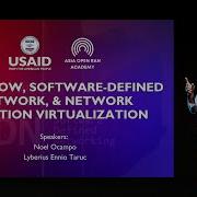 OpenFlow Software Defined Network Network Function Virtualization 04 29 2023