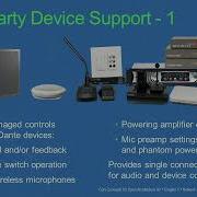 Core Concepts For Open Architecture AV Design Ch 5 Network Audio
