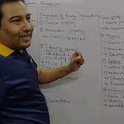 Introduction To Binary Operation And Types Of Binary Operation Algebraic Structures Discrete