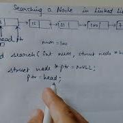 Program To Search An Element In A Single Linked List In C