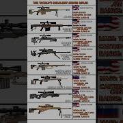 Top 8 World S Deadliest Sniper Rifles