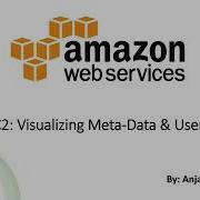 AWS Labs EC2 Meta Data User Data EC2 Practicals AWS Tutorials