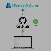 How To Deploy Spring Boot App To Azure Using GitHub Action