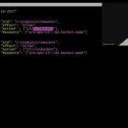 How AWS S3 List Bucket And AWS S3 Put Object