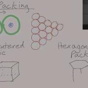 Close Packing Crystal Structures