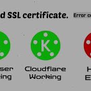 Invalid SSL Certificate Error Code 526