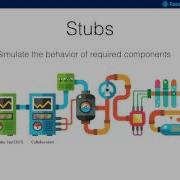 React Unit Testing By Brian Hardy