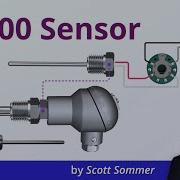 Pt100 Sensor Explained Working Principles