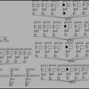 Building An 8 Step Drum Machine In Pure Data Pd
