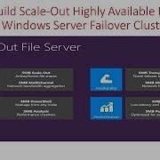 How To Build Scale Out Highly Available File Server With Windows Server Failover Cluster
