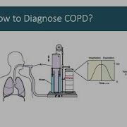 3 2 Spirometry Part 1